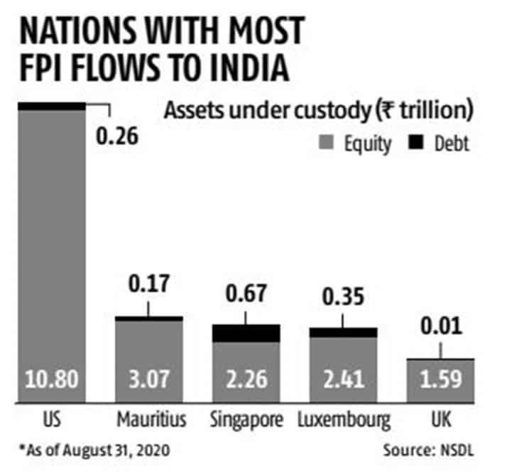 https://www.sannegroup.com/media/qweha1zw/india-business-times-graph.jpg